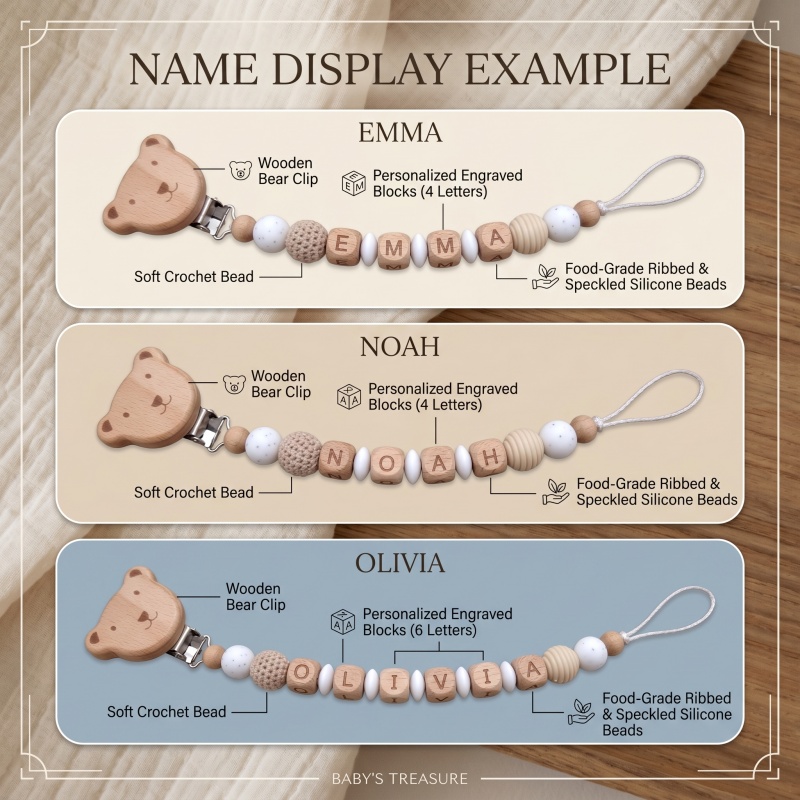 Personalized Pacifier Clip Cus - Baby Teethers ulasan dan harga